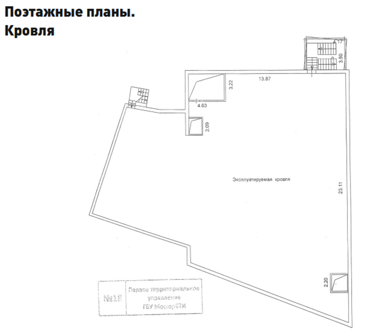 Торговая площадь в Таганском районе