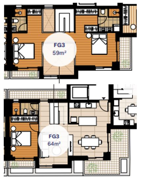 Недвижимости в комплексе Urban Gazi