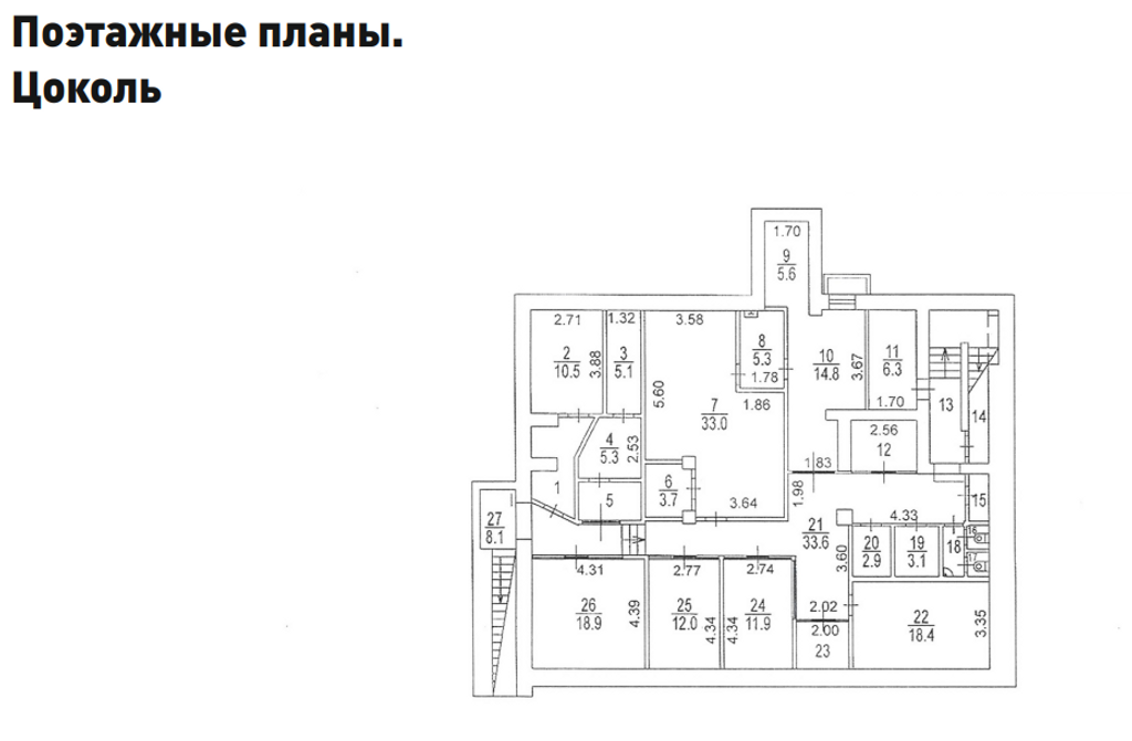 Торговая площадь в Таганском районе